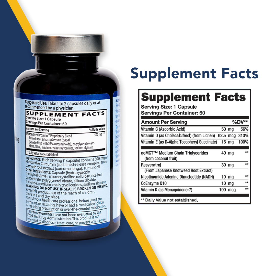 Vonacor and Fortinex